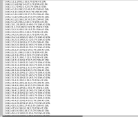 Sample Altissima Data List